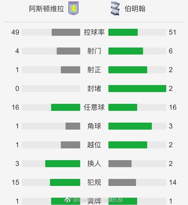 北京时间12月3日03:45，意甲第14轮AC米兰主场迎战弗洛西诺尼的比赛，上半场约维奇凌空抽射打进米兰首球，下半场迈尼昂助攻普利希奇破门，托莫里门前推射扩大比分，布莱夏尼尼定位球扳回一城，最终米兰3-1弗洛西诺内仍居第三。